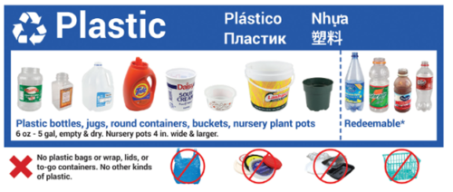 Plastic items that can be recycled in Lake Oswego