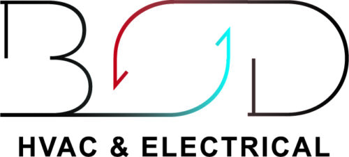 Best Owner Direct HVAC & Electrical company logo